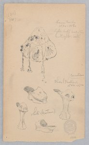 Moda Aksesuarları by Robert Frederick Blum
