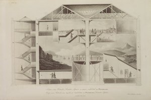 Rotunda, Leicester Meydanı, 'İngiltere'deki Binaların Perspektifinde Planlar ve Görünümler'den bir kesit, 1801 (aquatint) by Robert Mitchell