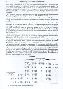 Kimyasal elementlerin periyodik yasası, Le Moniteur scientifique