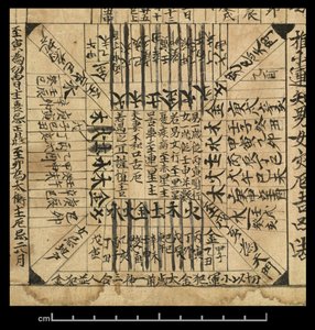 AD 978 için Almanak, Dunhuang Mogao, Çin, c.978 (kağıt üzerine mürekkep) by School Chinese
