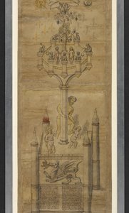 MS 5025 Simya rulolarını (Ripley Scrolls) ekleyin (kağıt üzerinde mürekkep ve renk) by School English