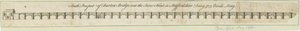 Burton-upon-Trent Köprüsü ve Kasabası: gravür, nd [1751] (baskı) by School English