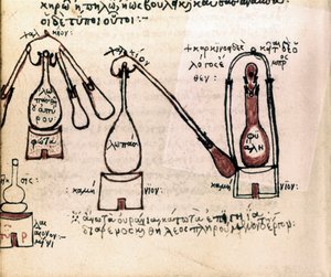 simya incelemesi