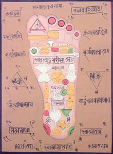  by School Indian