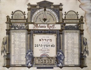 Ölen bir yakın akrabanın Gelecekteki Morg Hizmetleri için anma takvimi. Jahrzeit tablosu. Yahudi Müzesi Basel, İsviçre. by School Jewish