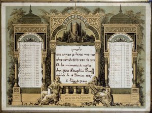 Ölen bir yakın akrabanın Gelecekteki Morg Hizmetleri için anma takvimi. Jahrzeit tablosu. Yahudi Müzesi Basel, İsviçre. by School Jewish