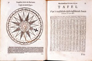 16. yüzyıl Hollanda denizcilik anlaşması. Sağda gelgit saatleri. by School Netherlandish
