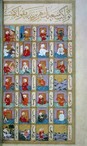 Türk astrolojisi: yedi gezegen ve farklı ölçüler. Orta Çağ