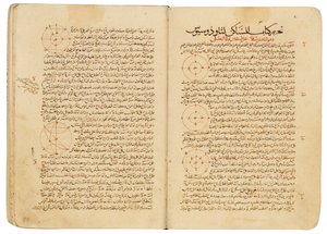 Nasir Al-Din Muhammed bin Al-Hasan Al-Tusi