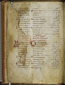 Harley MS 5786 f.2v Üç Dilli Zebur. Rahlfs 174, c.1130-54 (parşömen)