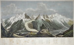Mont Blanc masifinin (Mont Blanc) Görünümü - SIGISMOND HIMELY 1801-1872 TARAFINDAN FLEGERE ÜZERİNDE ÇEKİLMİŞ CHAINE DU MONT BLANC