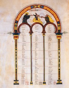 Matta, Markos ve Luka İncilleri için dizin sayfası, Ms n.2, St. Isidores