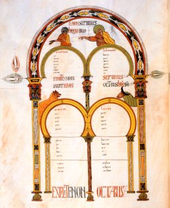 St. Isidores