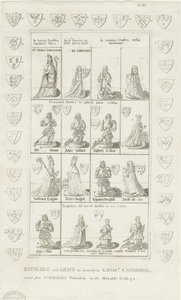 Lichfield Katedrali - Effigies and Arms: gravür, nd [1762-1798] (baskı) by Stebbing Shaw