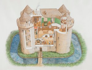 Nunney Kalesi, Somerset, 2006