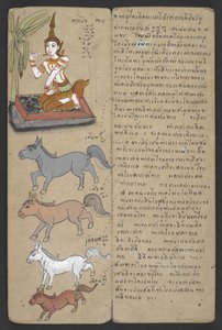 Veya 16455 f.3r, Zodyak