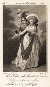 John Dryden