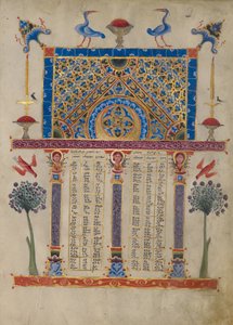 Canon Tablo Sayfası