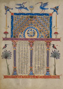 Canon Tablo Sayfası