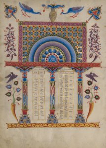 Canon Tablo Sayfası