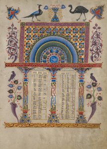 Canon Tablo Sayfası