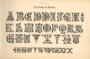 11. Yüzyıl ve Rakamlar, 1862 by Unbekannt