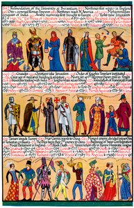 Resimli bir zaman çizelgesi, 1935 by Unbekannt