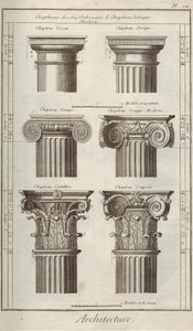 Mimari. Ansiklopediden Denis Diderot ve Jean Le Rond d