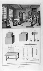 Kitap ciltleme, 1751-1777 by Unbekannt