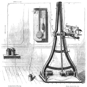 1865, c1870 Casellis pantelegraph by Unbekannt