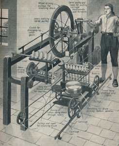 Cromptons Harika Dönen Katır, c1934 by Unbekannt