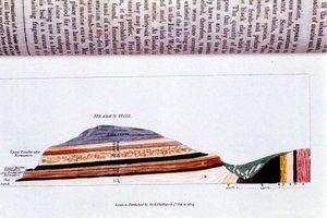 Alum Bay yakınlarındaki Headen Tepesi