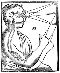 Descartes görme fikri, 1692 by Unbekannt