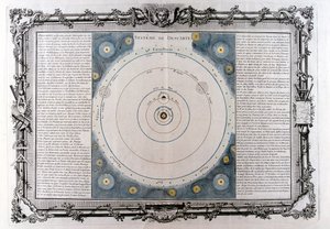 Evrenin Descartes sistemi, 17. yüzyıl, 1761 by Unbekannt