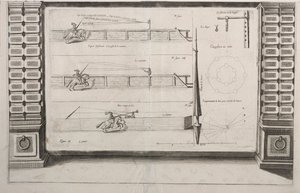 Lance Uygulaması için Diyagram, 1700