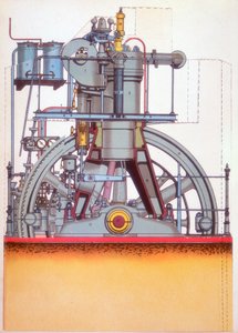 Dizel motor: 1897 c1910