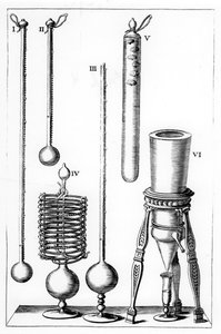 Erken termometreler, 1691 by Unbekannt