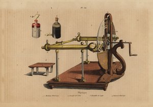 Elektrikli makine 1, Voltaik yığın 2, Leyden kavanoz 3 ve elektrikli tabure 4 by Unbekannt