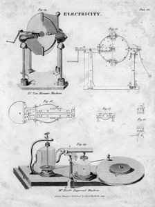 Elektrostatik makineler, 1819 by Unbekannt