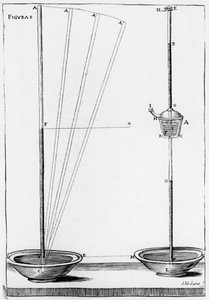 Accademia dell Cimento tarafından kullanılan deneysel barometreler, Floransa, İtalya, 1691 by Unbekannt