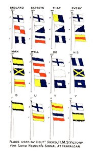 Nelsons'un Trafalgar Savaşı'ndaki ünlü sinyali için kullanılan bayraklar, 1805 by Unbekannt
