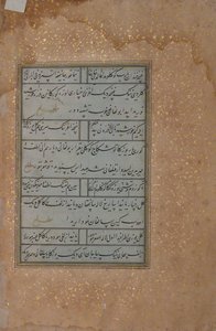 Mir Ali Shir Nava