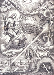 Athanasius Kirchers