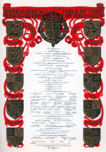İngiltere kral ve kraliçelerinin soy tablosu, 1902 by Unbekannt