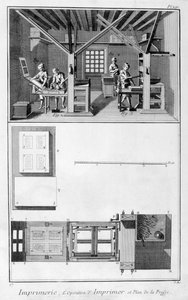 Bir Matbaanın İç Mekanı ve Matbaanın Planı, 1751-1777 by Unbekannt
