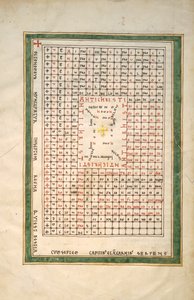 Bir Beatus El Yazmasından Yaprak: Deccal Tablosu, yakl. 1180. by Unbekannt