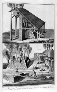 Mineraloji, piritlerden kükürt çıkarma, 1751-1777 by Unbekannt