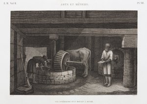 Yağlar, Yağlar ve Mumlar Yağ değirmeni, Mısır, c 1798 by Unbekannt