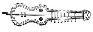 Organistrum, 9. yüzyıl, 1870 by Unbekannt