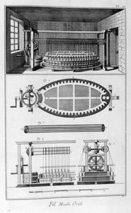 Oval değirmen, 1751-1777 by Unbekannt
